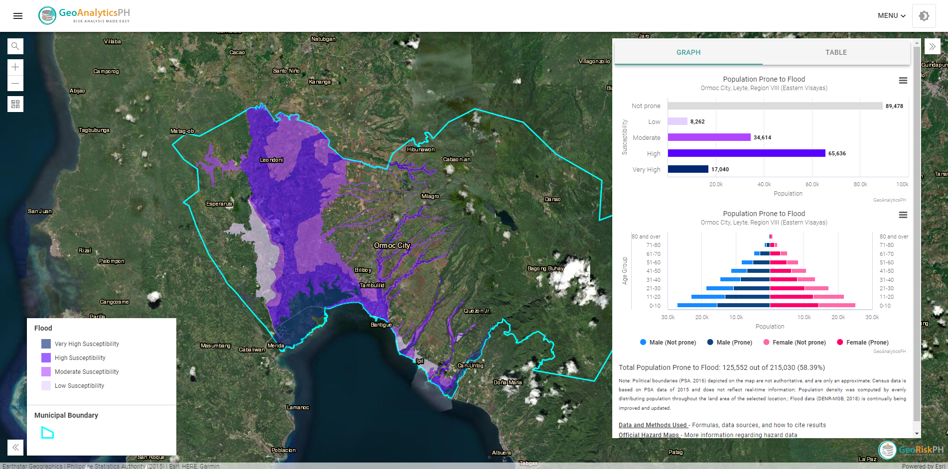 Flood Hazard Map