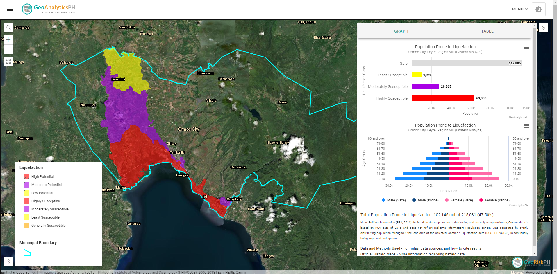 Flood Hazard Map