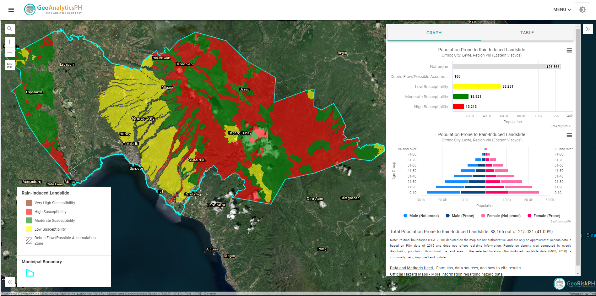 Flood Hazard Map