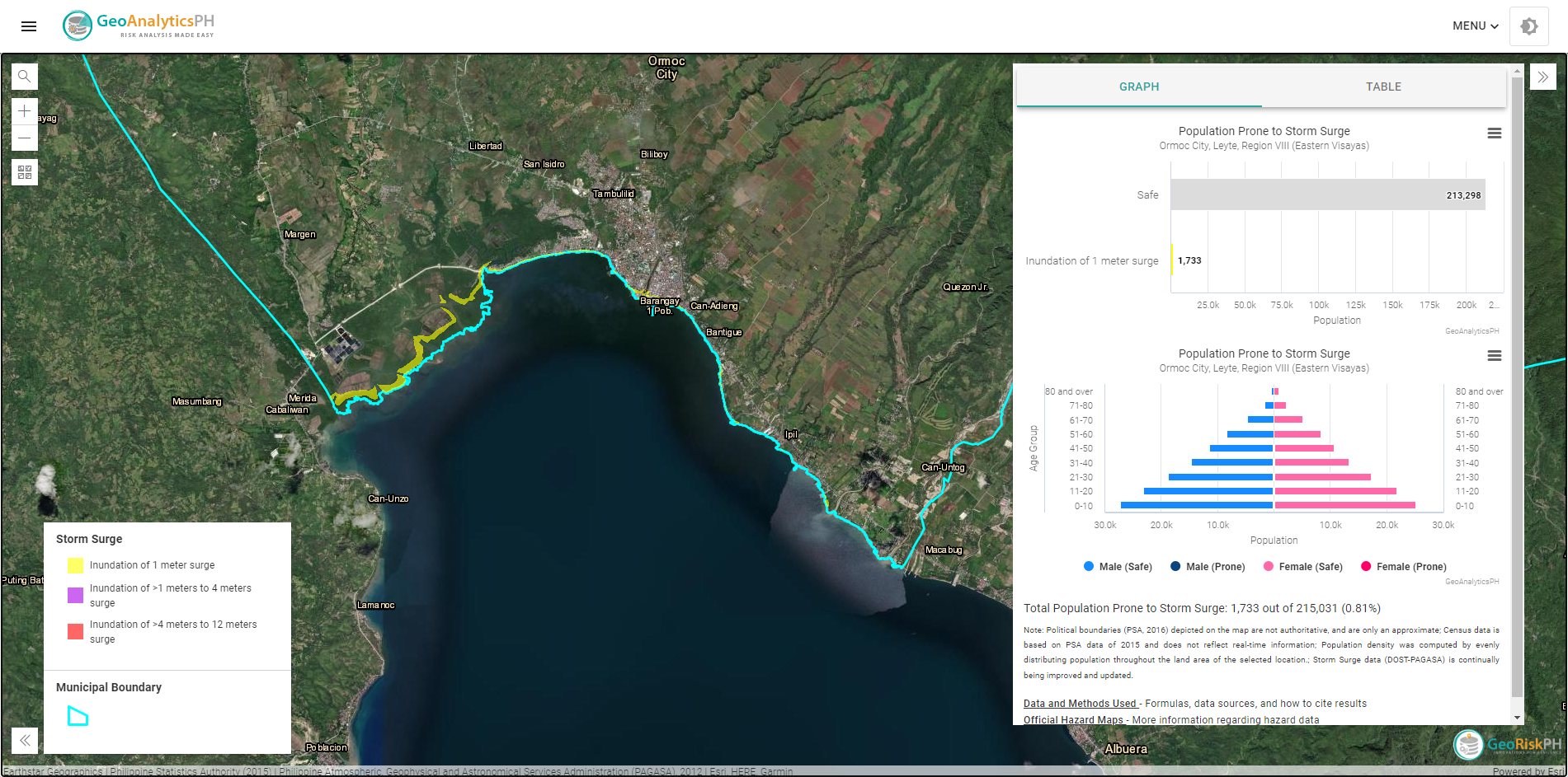 Flood Hazard Map
